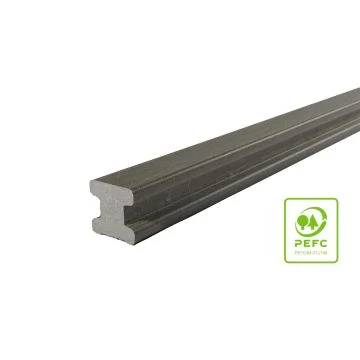 silvadec WPC Unterkonstruktion