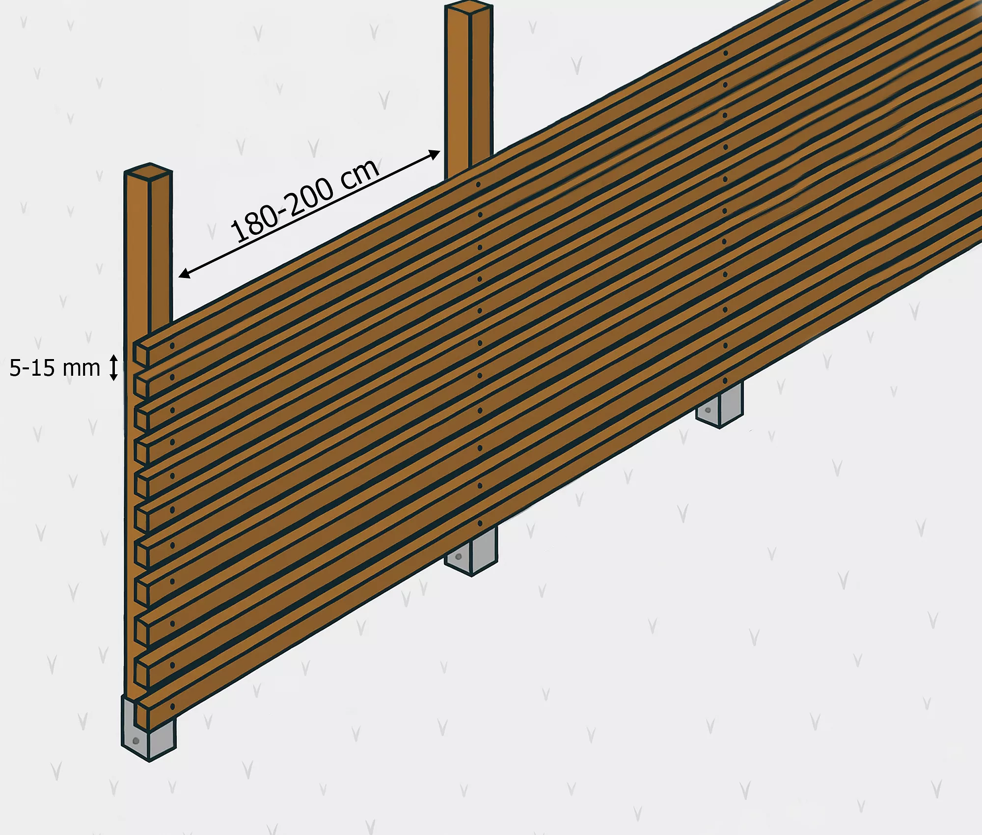 Planung und Vorbereitung Sichtschutzzaun