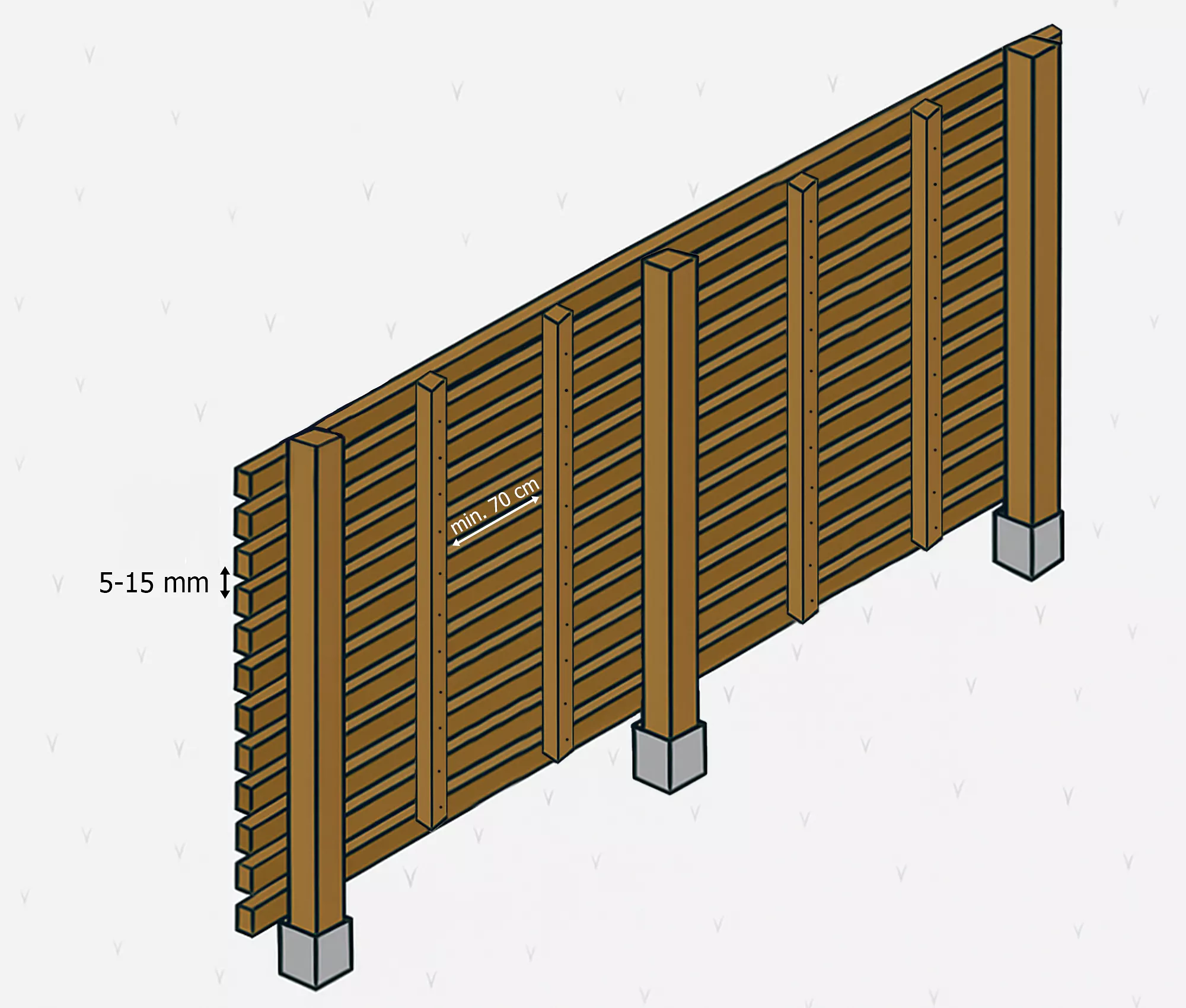 Rhombusleisten als Sichtschutzzaun montieren