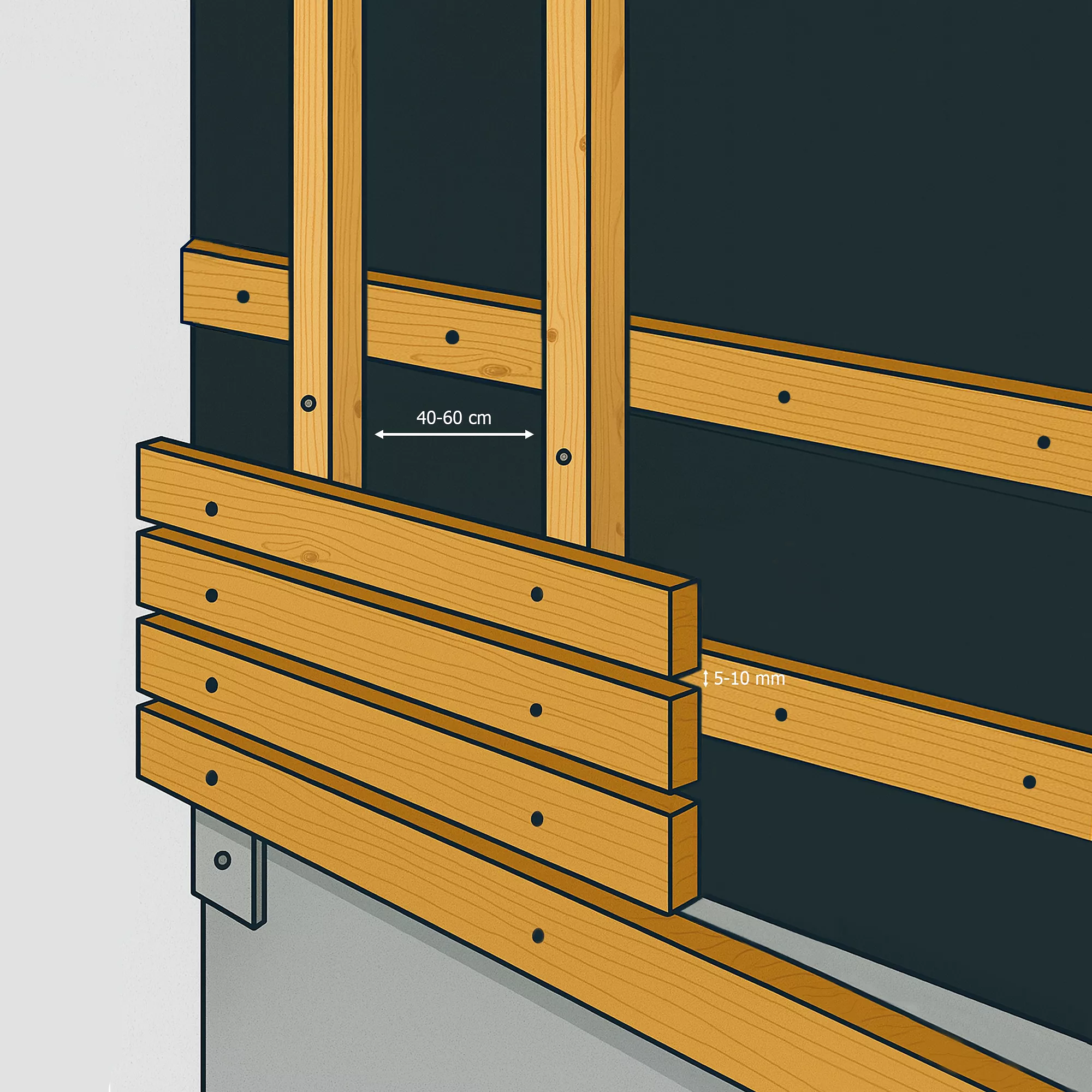 Unterkonstruktion und Rhombusleisten montieren