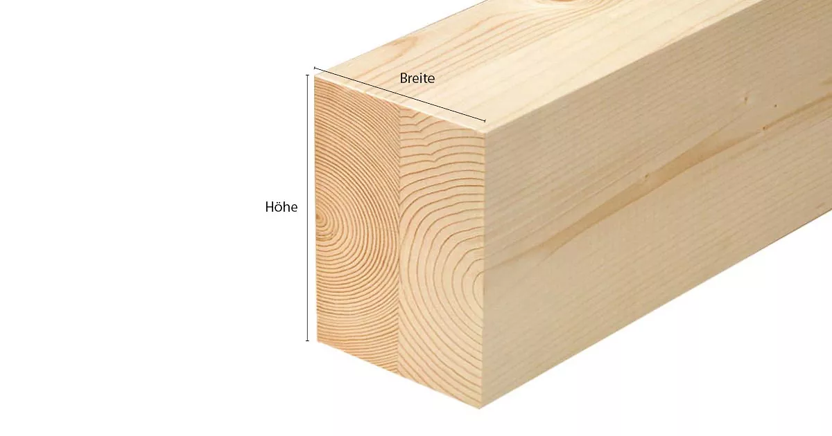 Balkenschichtholz bzw. Duo-/Triobalken